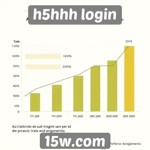 Estatísticas de usuários ativos no h5hhh login crescem