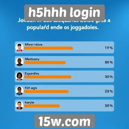 impacto das avaliações dos usuários no h5hhh login